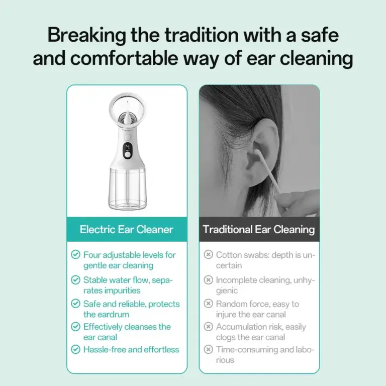 Electric Ear Cleaner