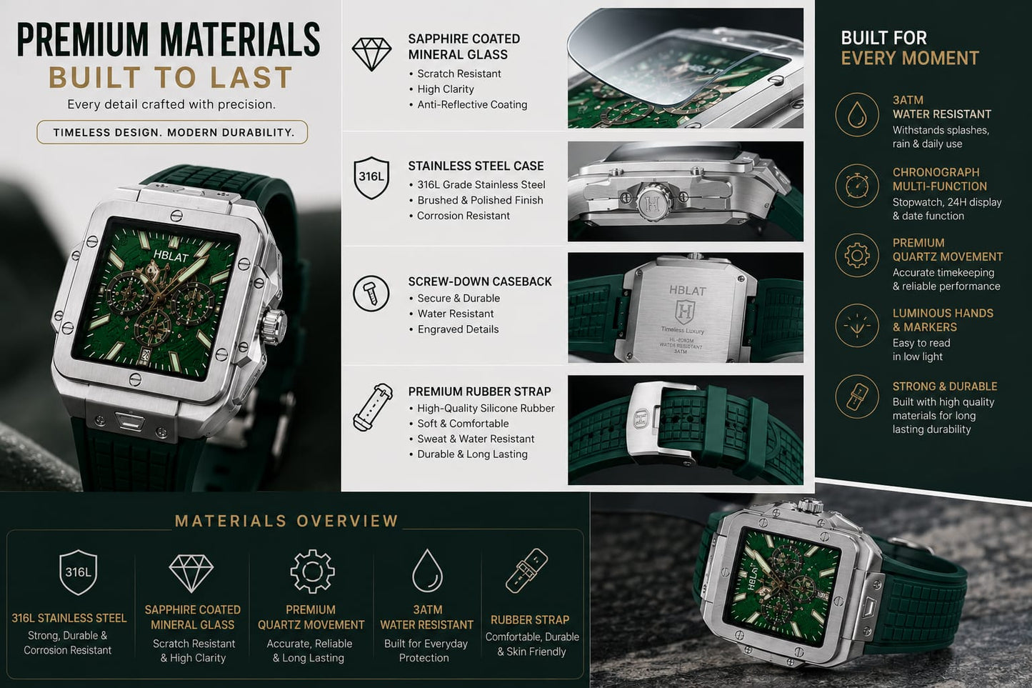 HBLAT GreenLuxury Watch