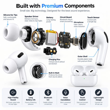 Buds Pro 2 – Wireless Earbuds with ANC & Magnetic Charging Case