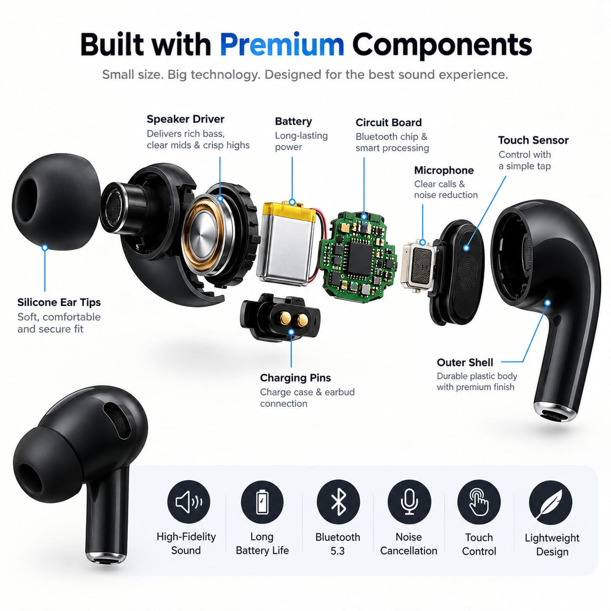 Buds Pro 2 – Wireless Earbuds with ANC & Magnetic Charging Case