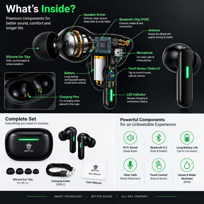 MEBYOU TwisPods Wireless Earbuds – Model HS-18