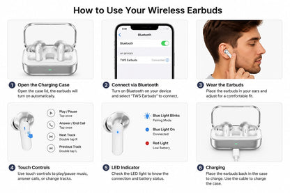 Buds Pro 9 Wireless Bluetooth Earbuds with Charging Case – White