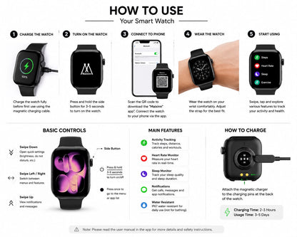 Smart Watch with Silicone & Magnetic Mesh Straps – Black