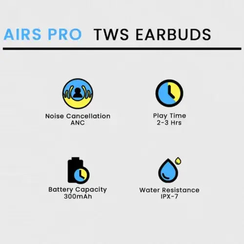 Wireless Bluetooth Earbuds with Charging Case – Hi-Fi Stereo Sound, Touch Control, Comfortable Fit